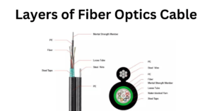 fiber-optic-cable